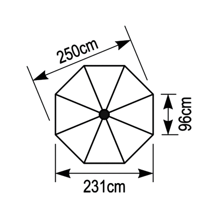Επαγγελματική ομπρέλα Aeolus ⌀2,5 - Σχήμα
