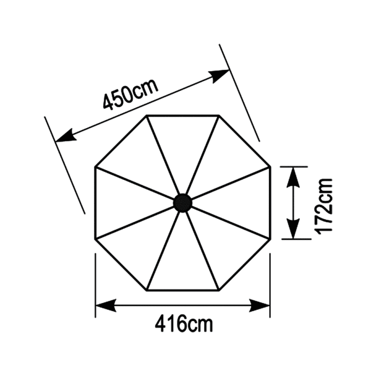Επαγγελματική ομπρέλα Armonia ⌀4,5 - Σχήμα