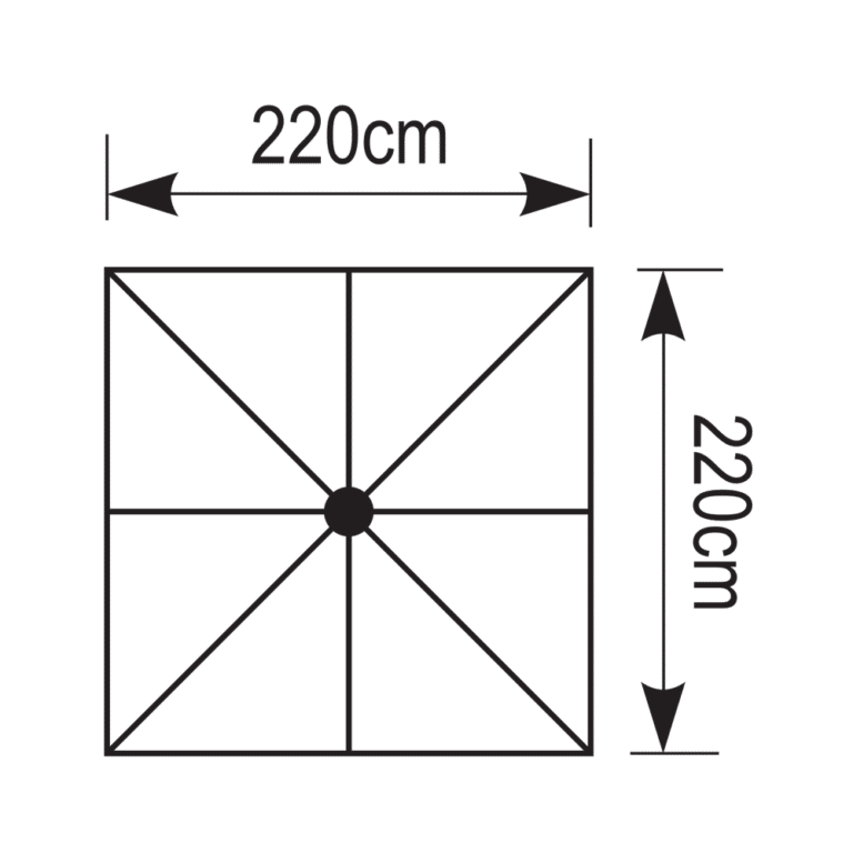 Plan-Aeolus-220x220