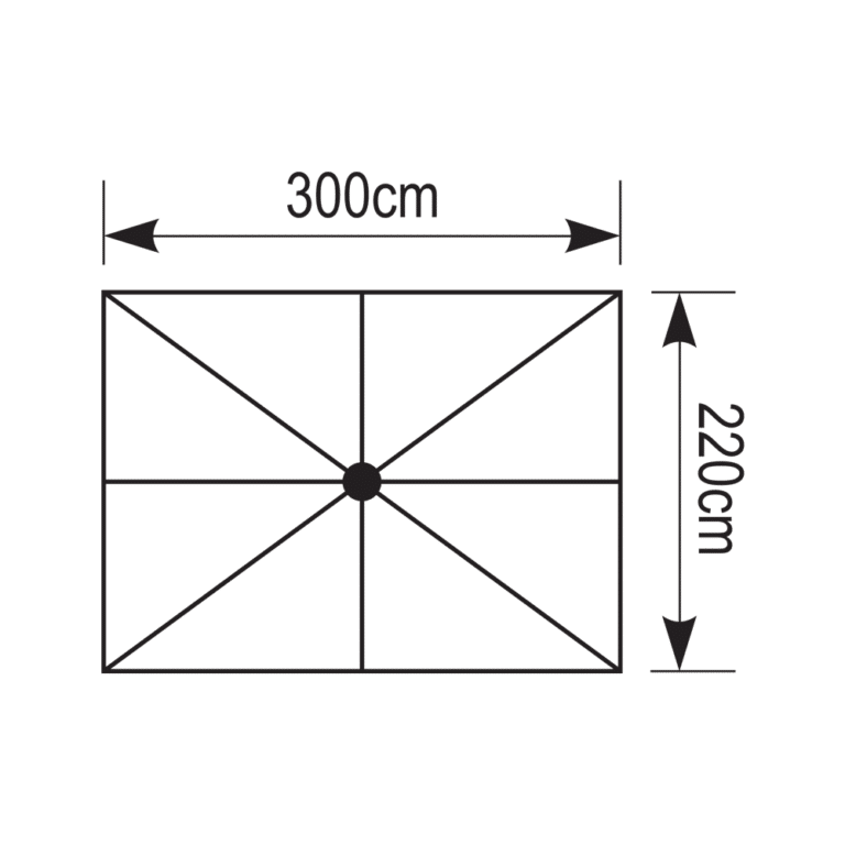 Aeolus 3x2,2