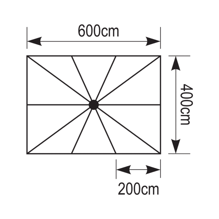 Astra 6x4 Κάτοψη