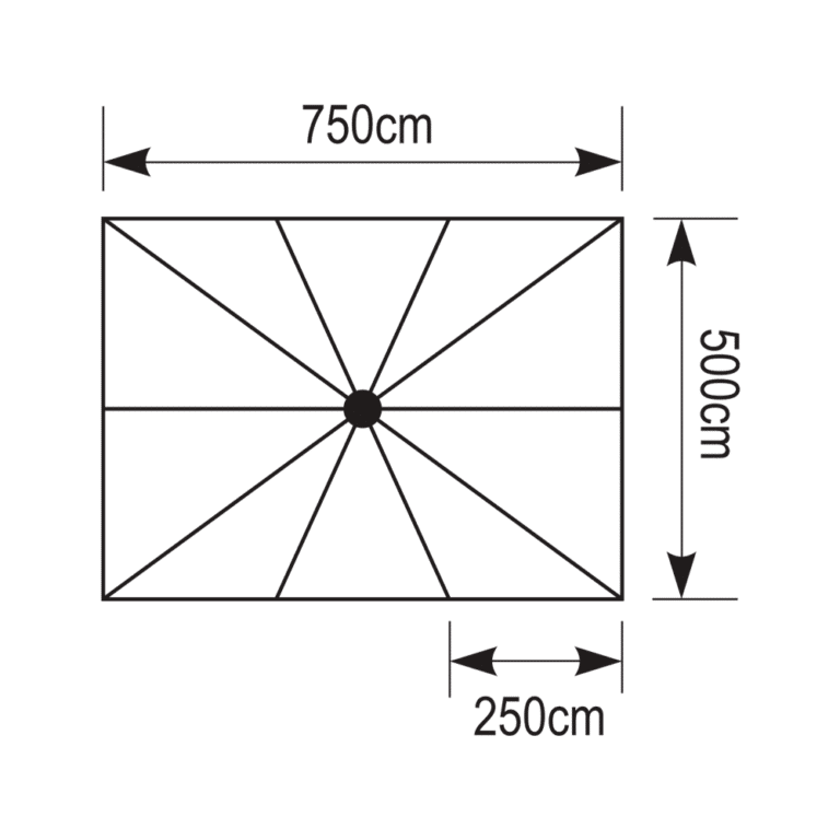 Astra 750x500